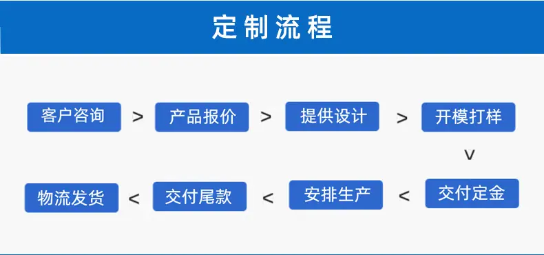 福沃塑胶详情2_07