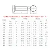 Pernos hexagonales de alta resistencia, Pernos electrogalvanizados, Pernos de cabeza hexagonal Gb30, Pernos hexagonales externos