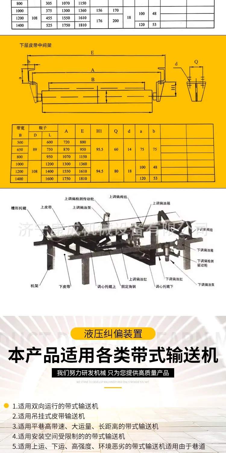 液压纠偏装置详情1_05.jpg