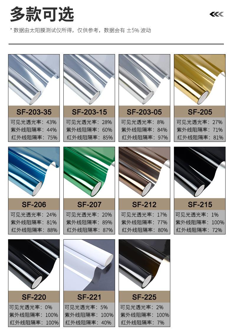 建筑太阳膜详情页_09.jpg