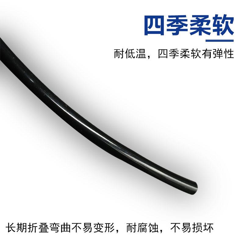 详2
