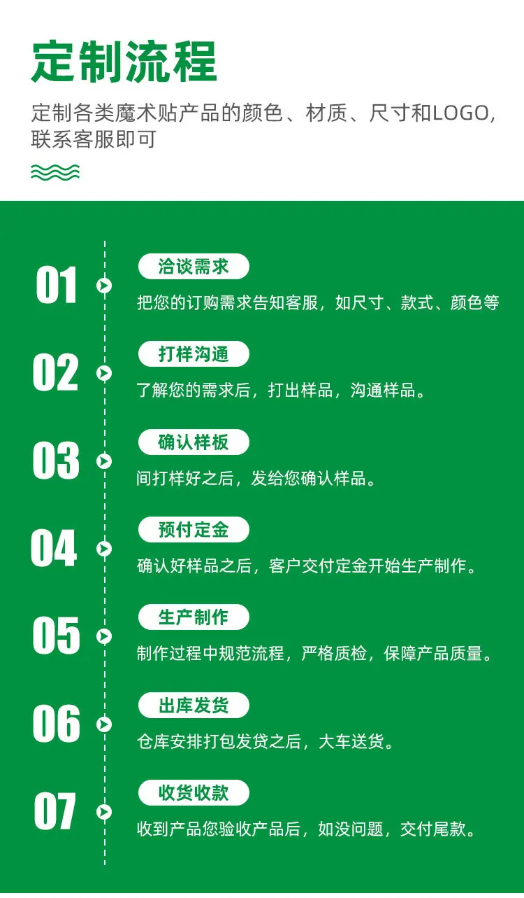 背靠背针形魔术贴扎带_06.jpg