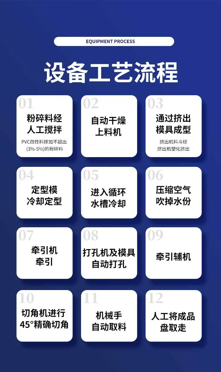 门封条_13