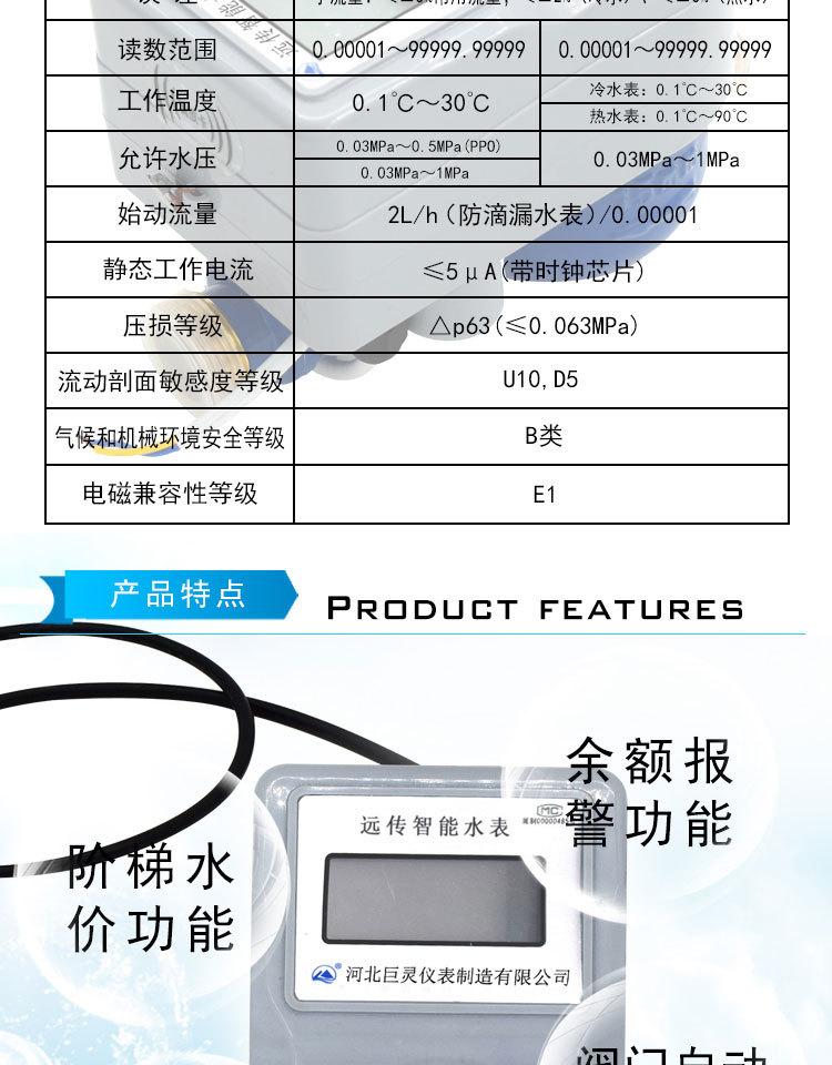 霍尔发讯远传水表_02.jpg