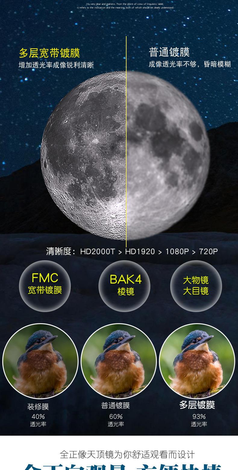 H79608蓝色款天文望远镜中性品牌_06.jpg