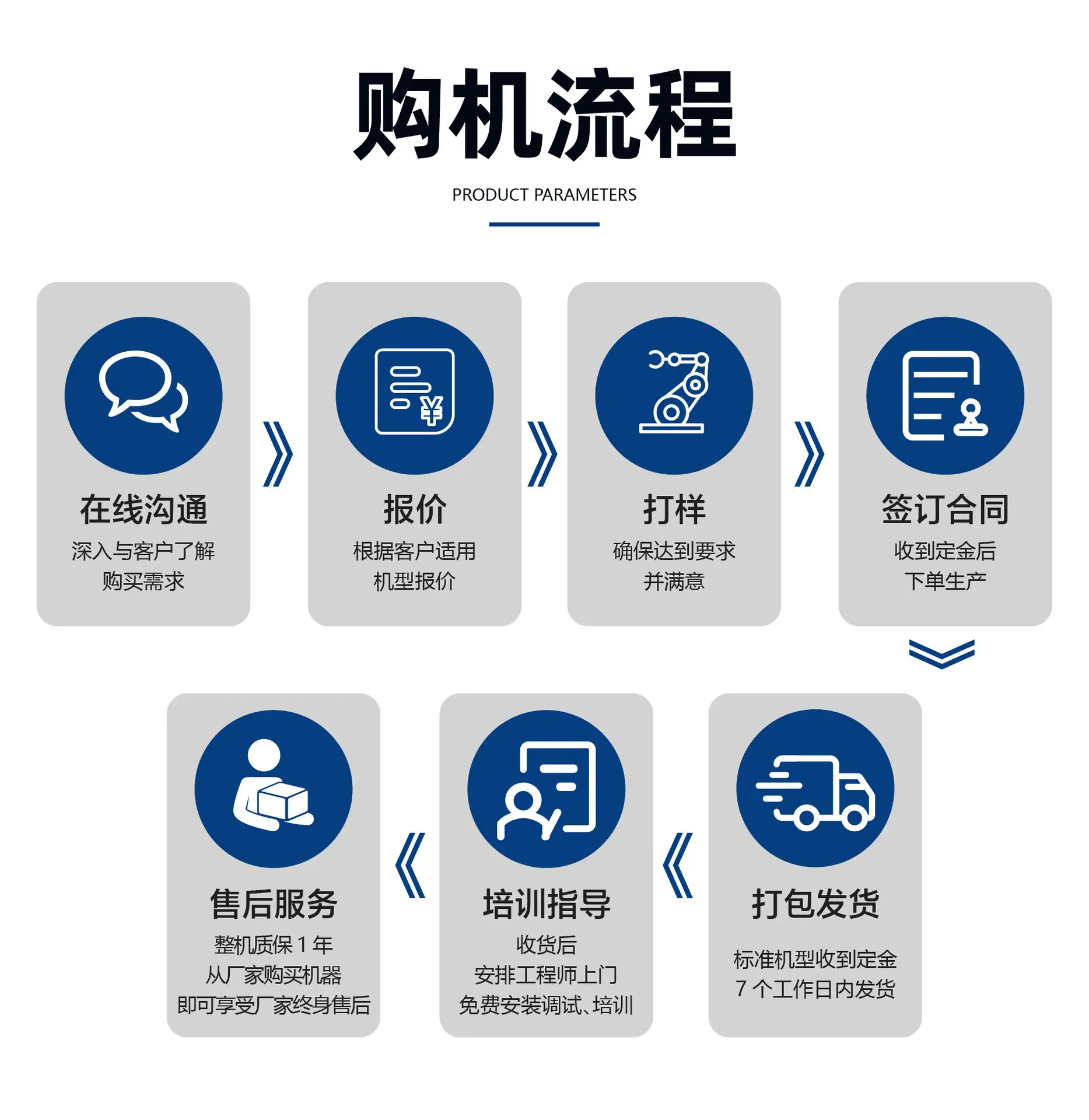 直缝焊机详情页 (17).jpg