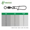 Conector de anillo en forma de ocho Yonglian Luya giratorio americano con pasador mejorado accesorios de equipo de pesca venta al por mayor de fábrica