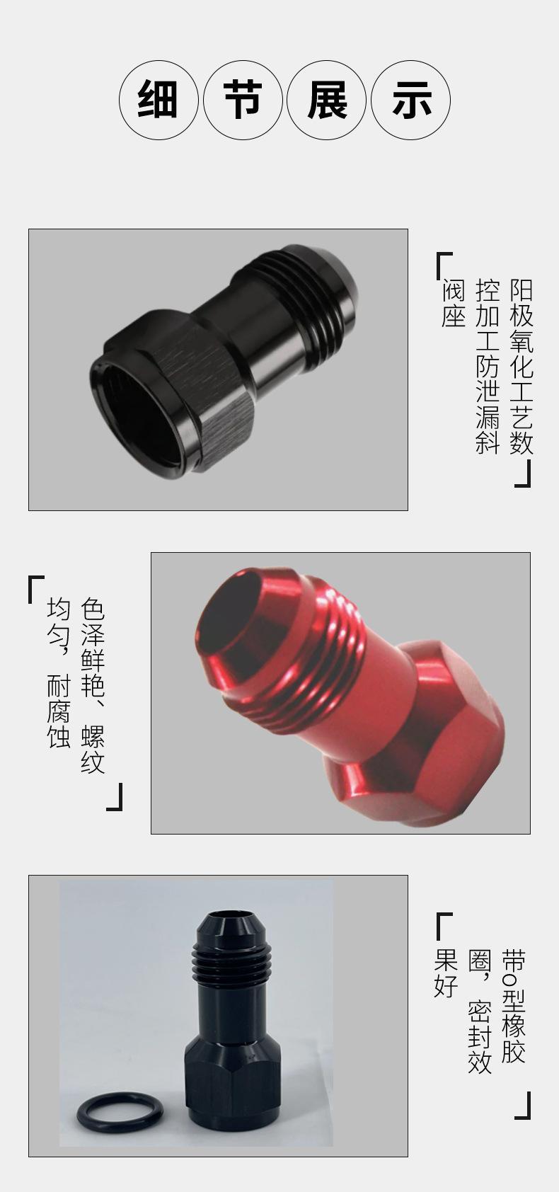 细节总览