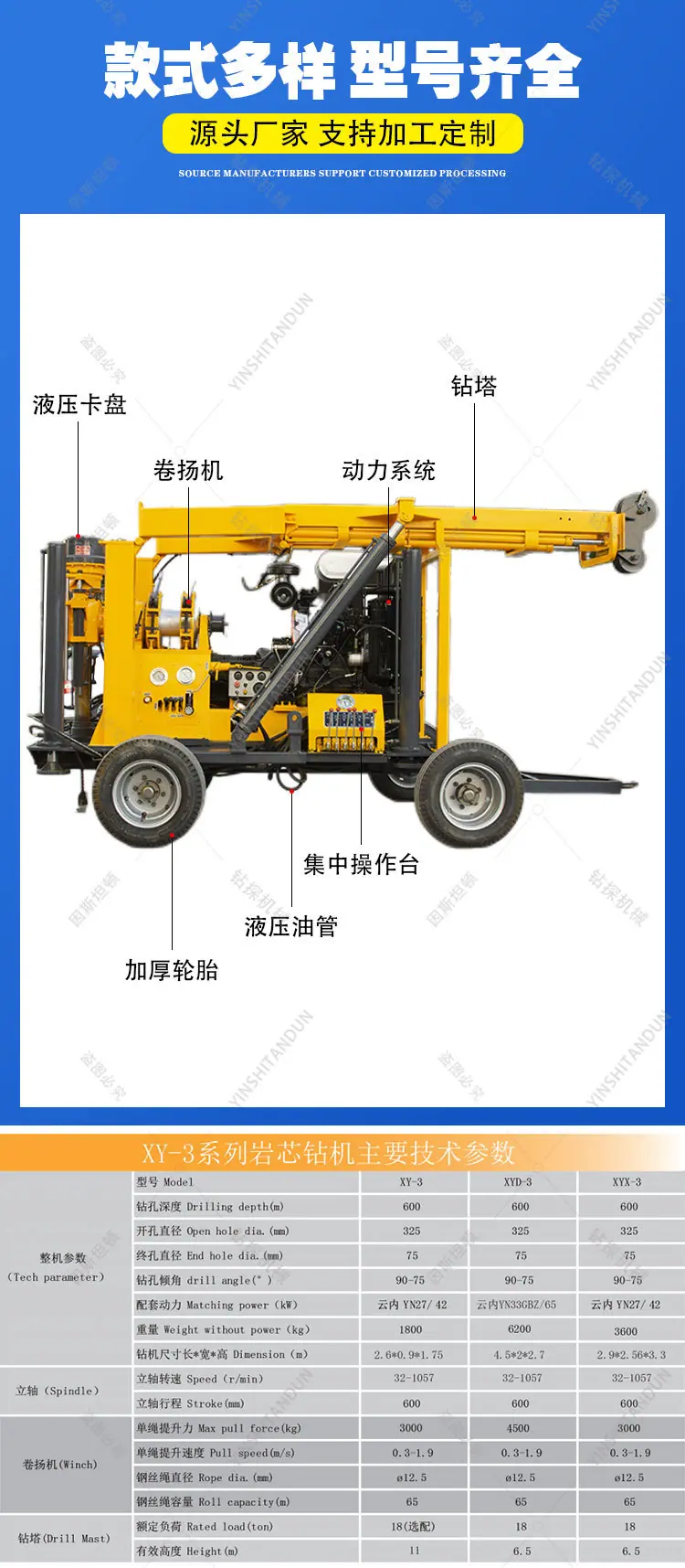 XYD-XYX-3详情页_03.jpg