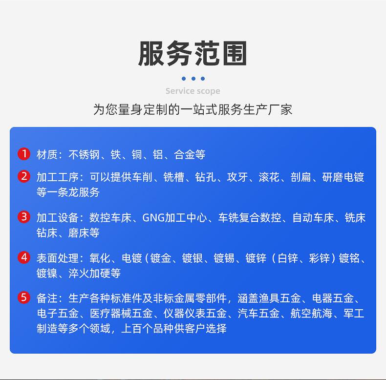 cnc机加工-内页_17