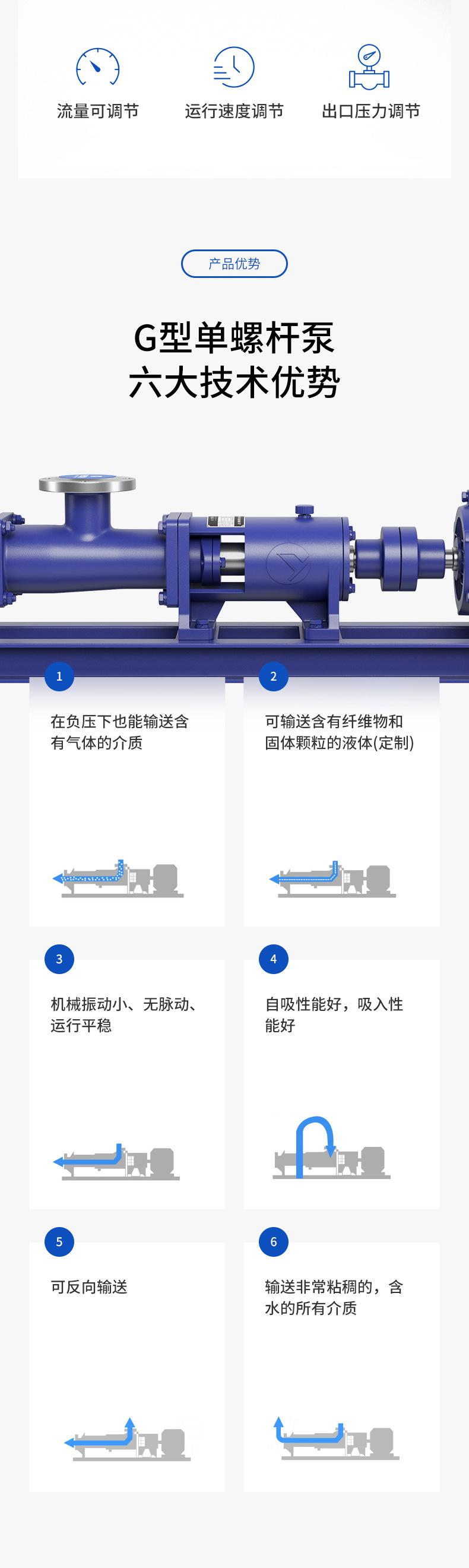 G型单螺杆泵-详情1_02