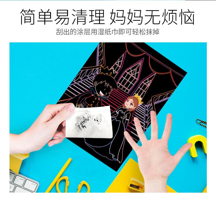 刮刮画详情_05.jpg?x-oss-process=image/format,png