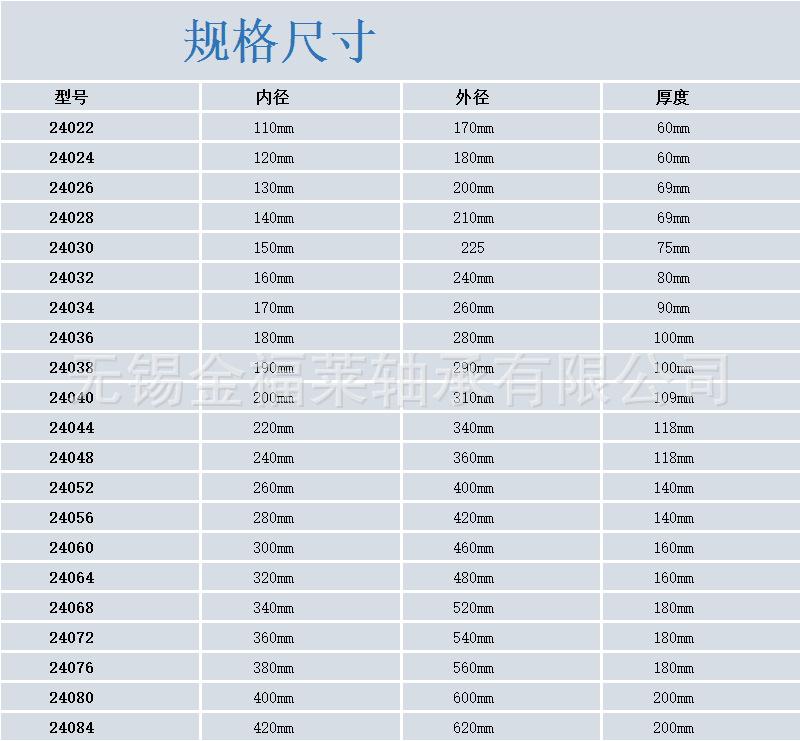 O1CN012OM2RM1yfawoXeTXf_!!4072