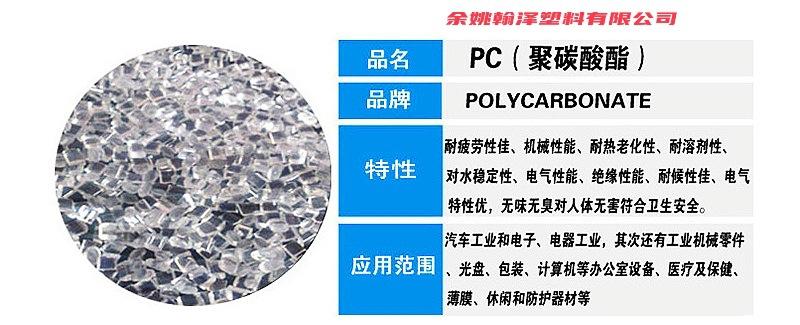 PC性能介绍_副本.jpg