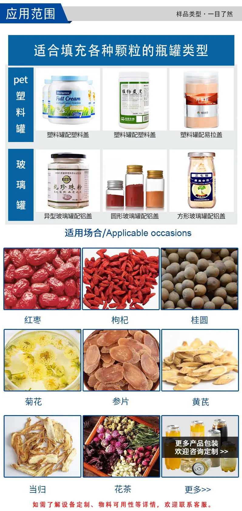 全自动颗粒灌装旋盖生产线