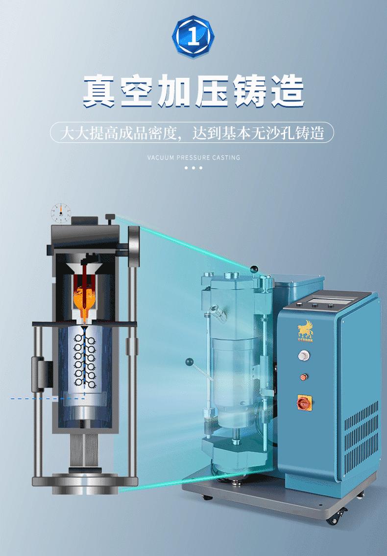 全自动倒模机G2Ⅰ详情页_03