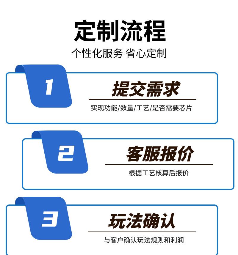 彩票定制厂家海外可变数据刮刮乐卡片定做防伪彩票刮刮乐批量印刷