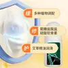 Gel para Articulaciones de Glucosamina Personalizado Aplicar Masaje Hombro Cuello Cintura Piernas Aliviar Dolor Masaje Deportivo Crema Tópica de Glucosamina