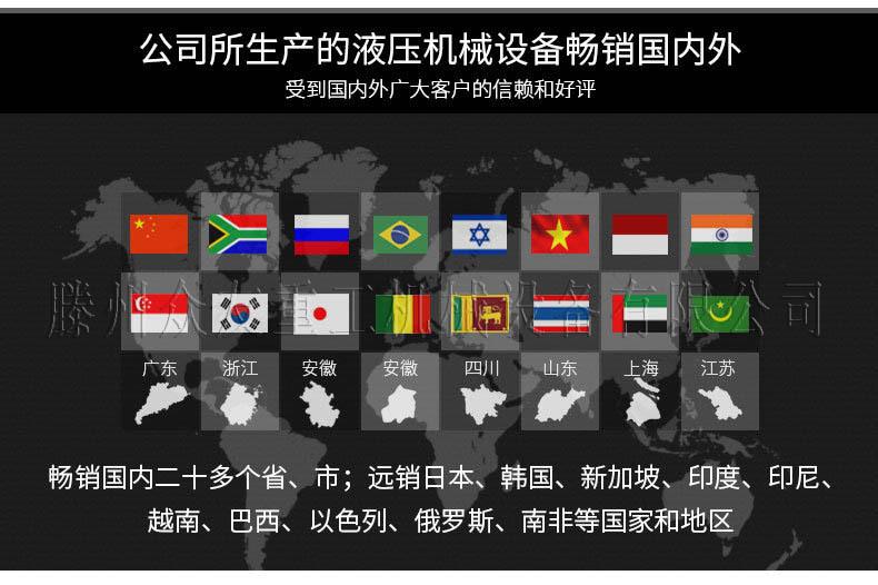 销往国家