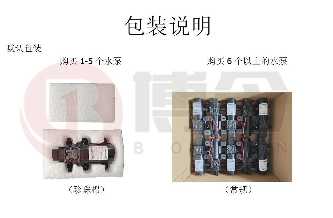 包装说明