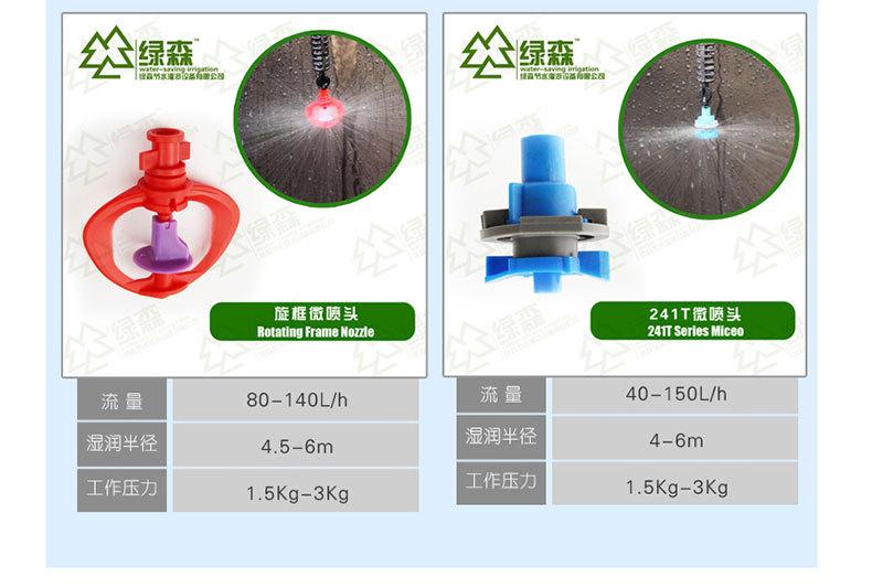 2吊挂微喷_09.jpg
