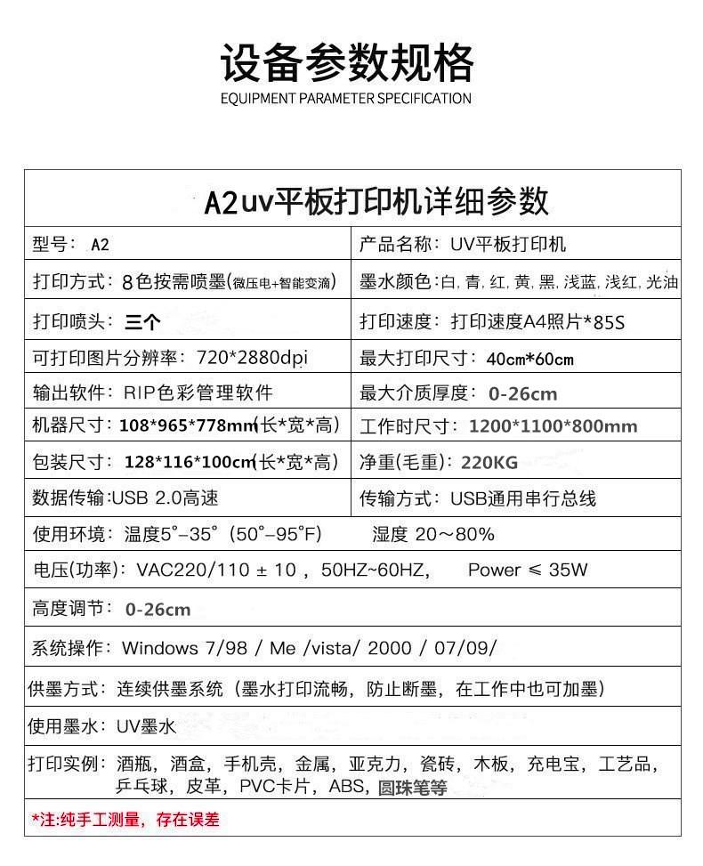 A2参数数据