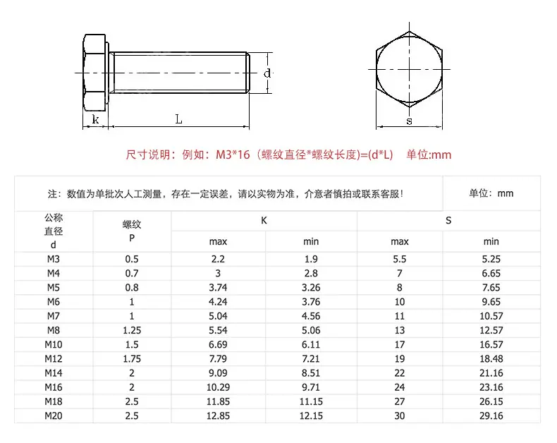参数.jpg