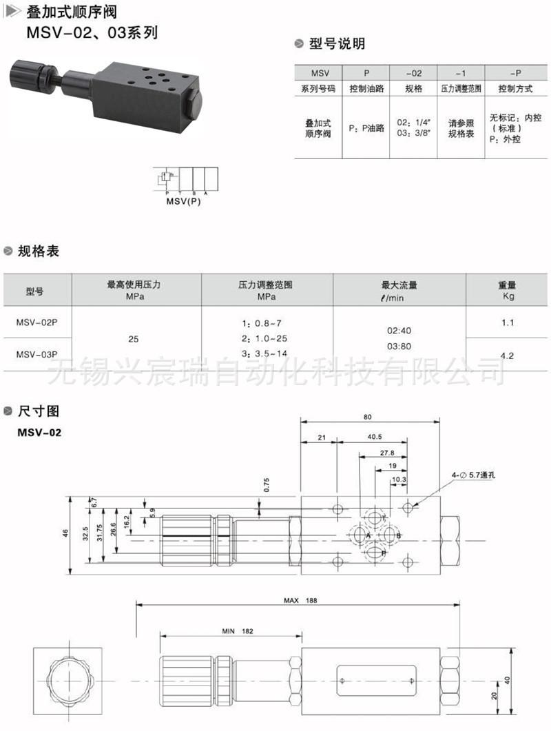 MSV-1.jpg