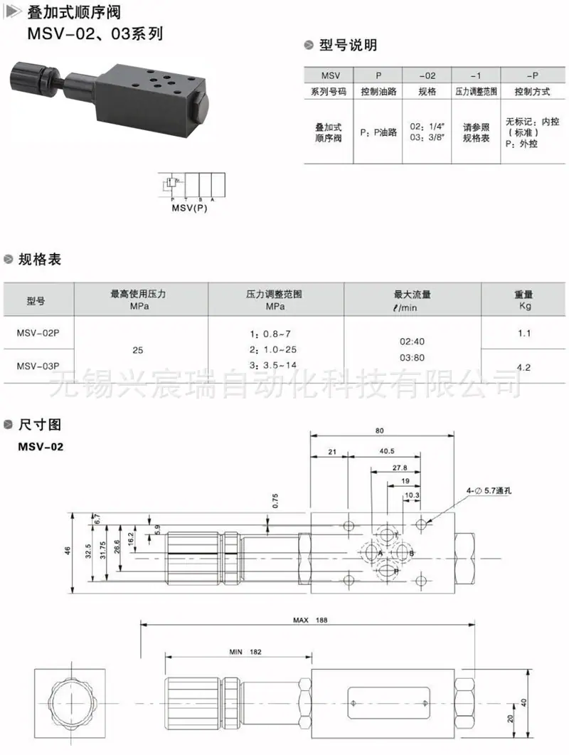 MSV-1.jpg