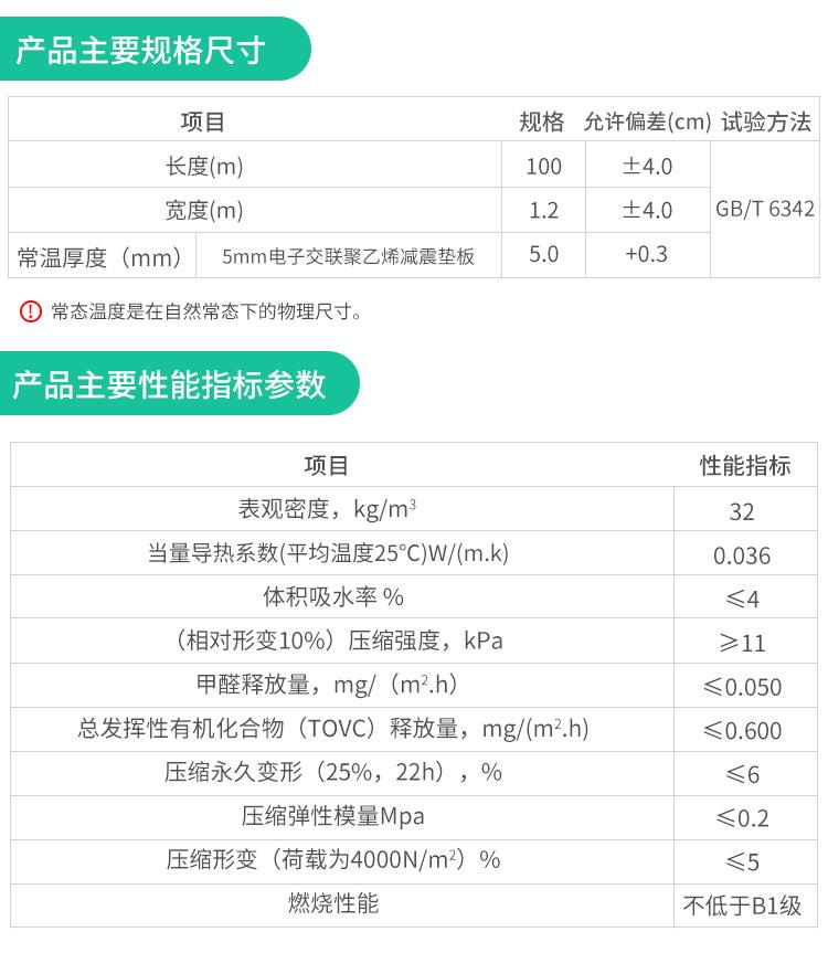 电子交联减震垫750_13