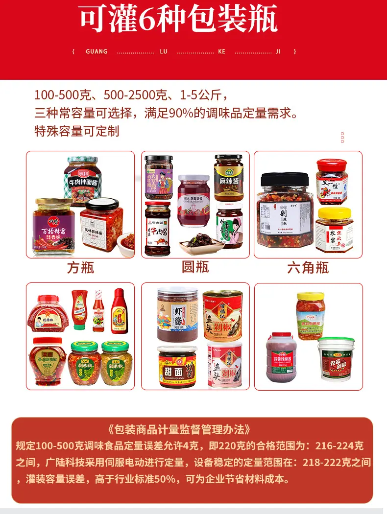 调味料酱料灌装机修改底色详情页_05.jpg