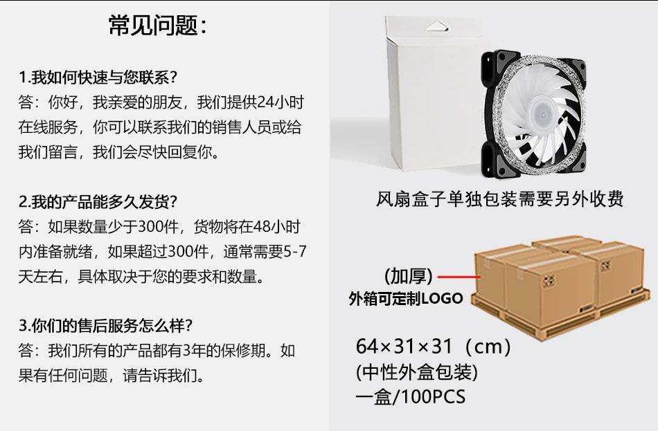 包装说明