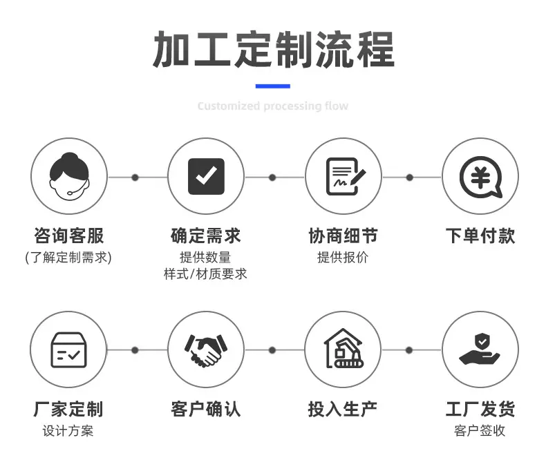 超旋五金制品详情_15