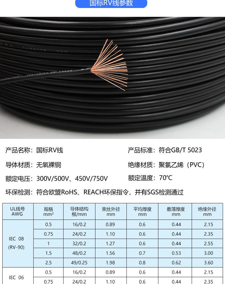 RV线_05.jpg