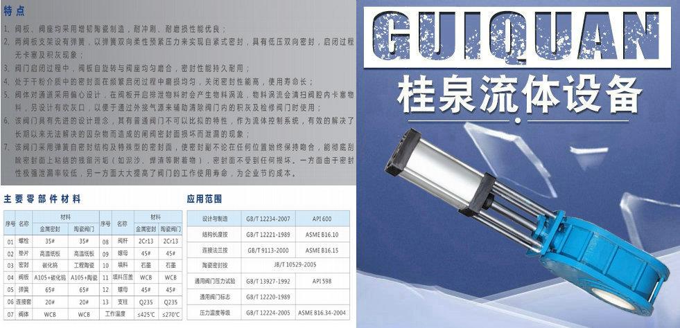 对夹式陶瓷双闸板阀 参数.jpg