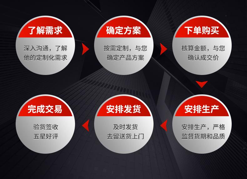 DB25P DB44P母头防尘盖
