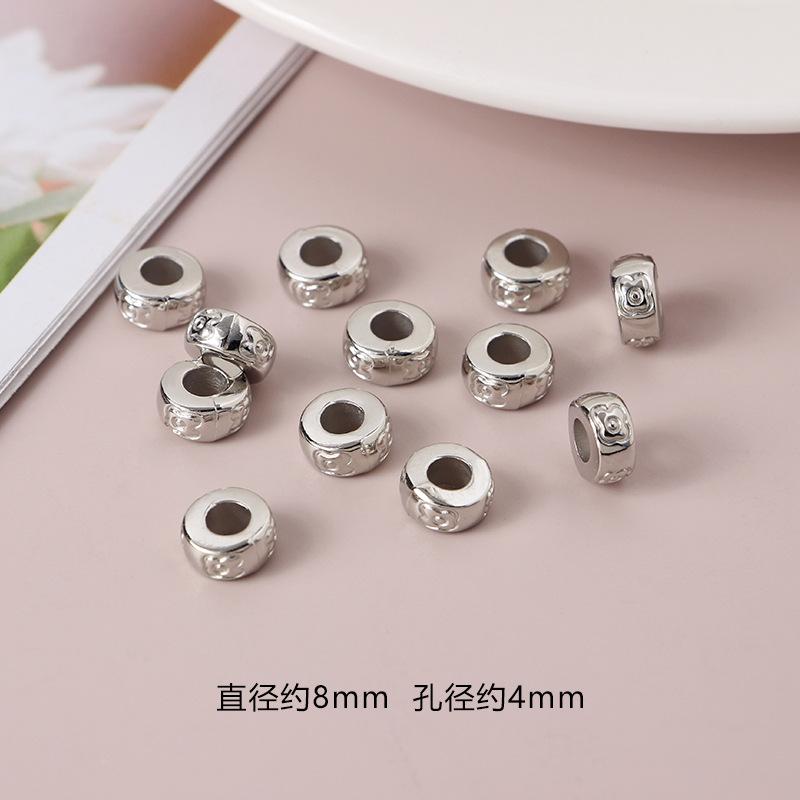SKU (19)