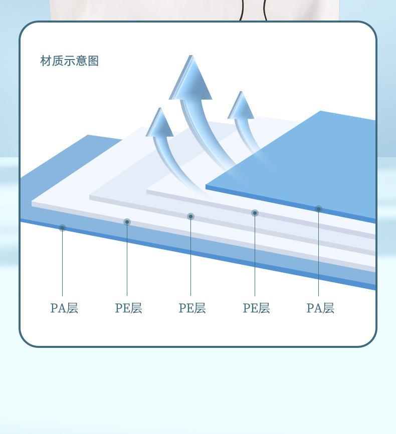 熊猫压缩袋详情页_12.jpg