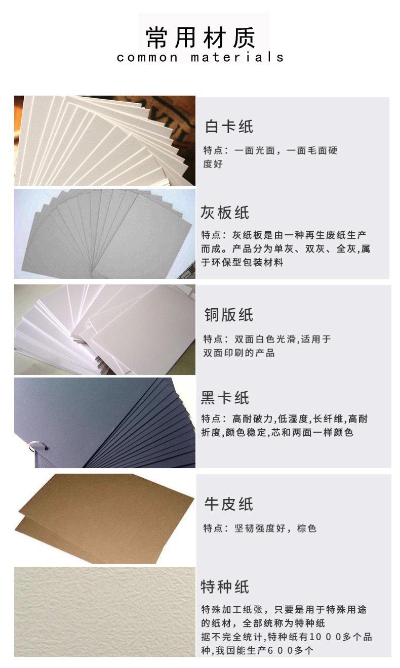 纸盒纸卡材料介绍.JPG