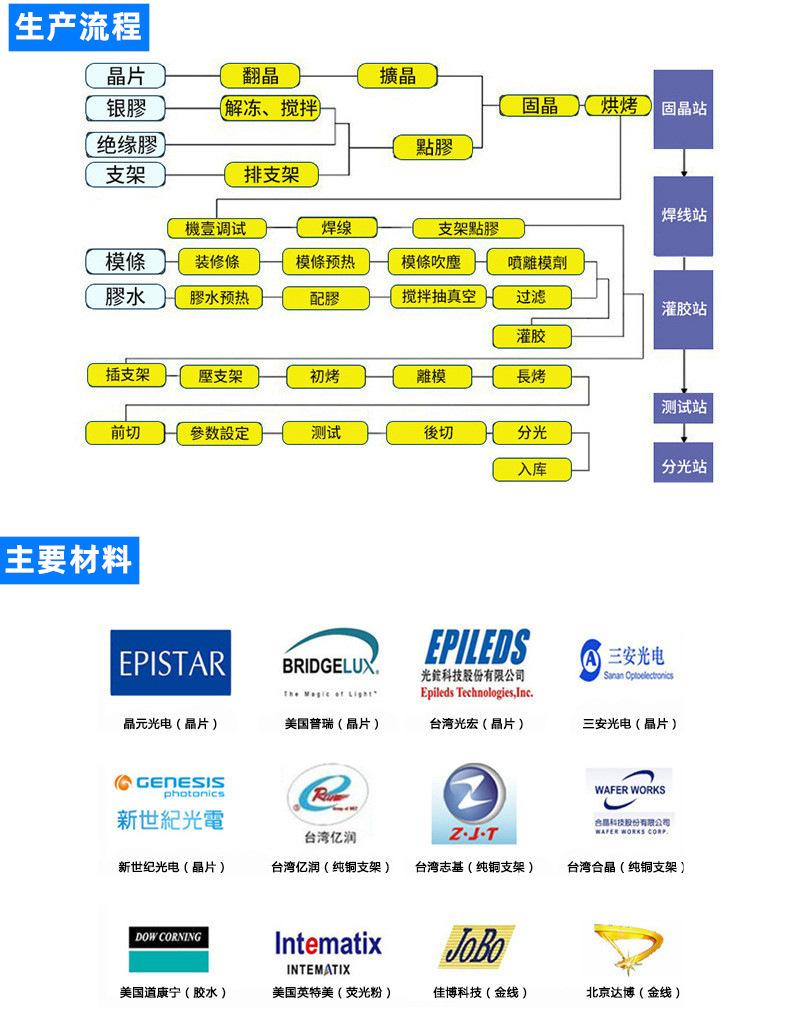 详情1_副本