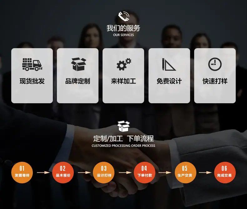 我们的服务-详情页.jpg