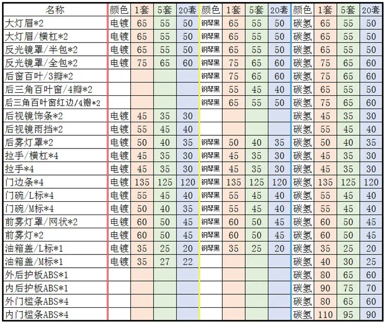 价格.png