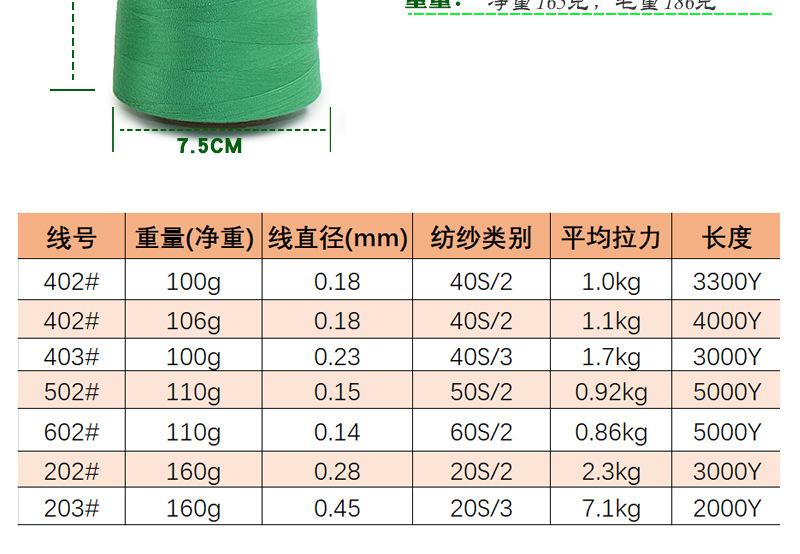 缝纫线