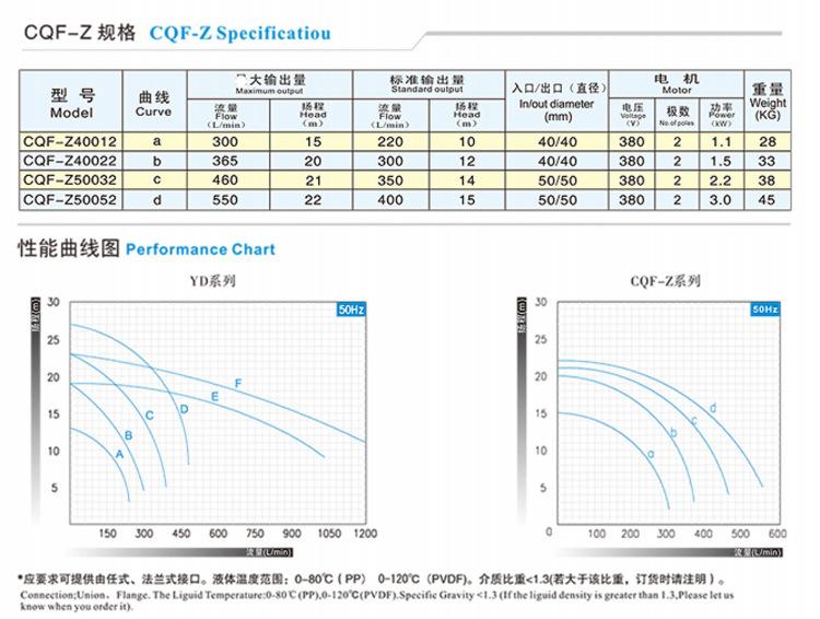 CQF-Z系列详情页-2.jpg