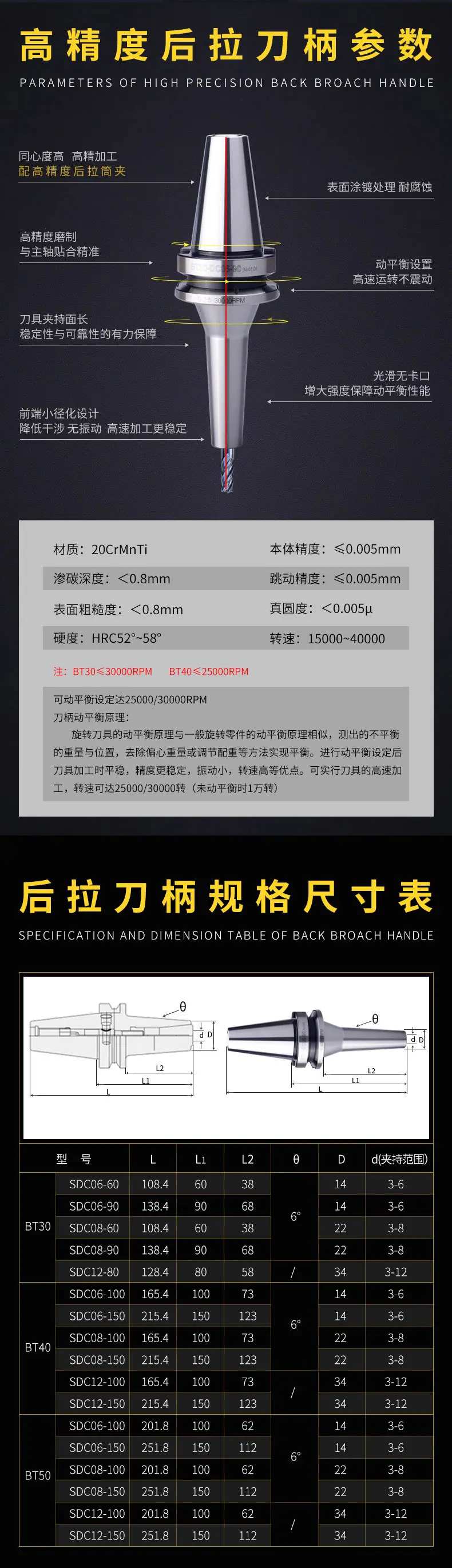 后拉刀柄详情_02.jpg
