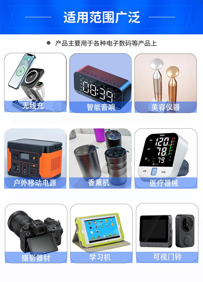 应用范围