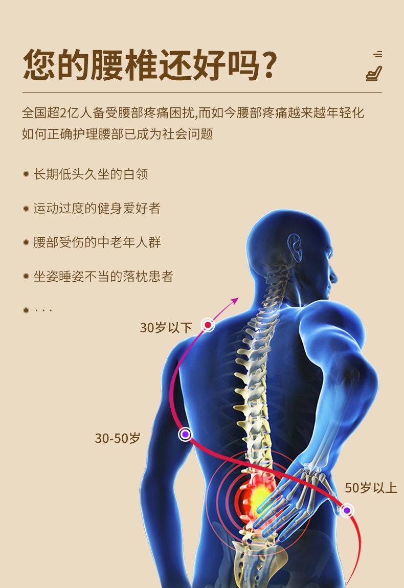 腰椎按摩器套_03.jpg