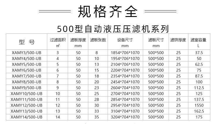 500型压滤机详情页_14