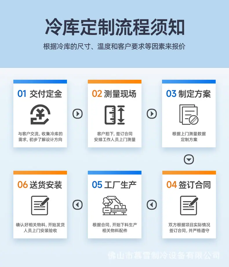 定制冷库详情_01.jpg