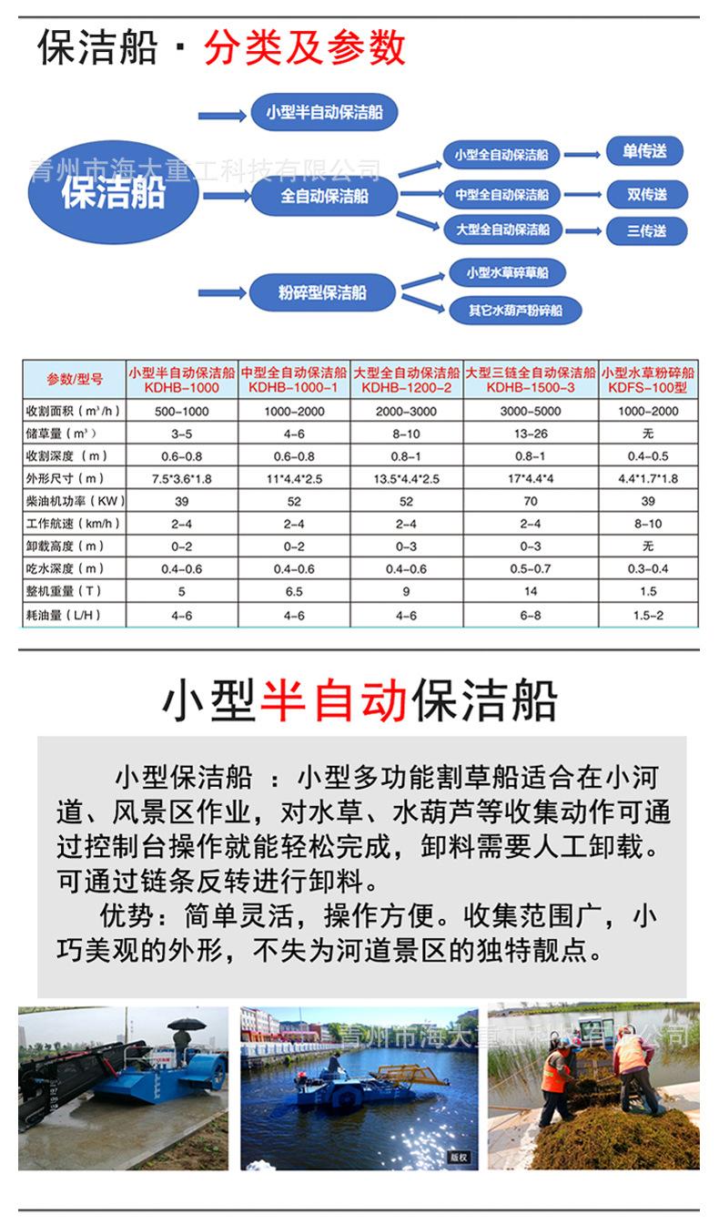 3.2 保洁船 -3.jpg